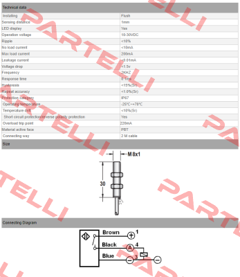 I1SF-M0802P-O3S2 Biduk