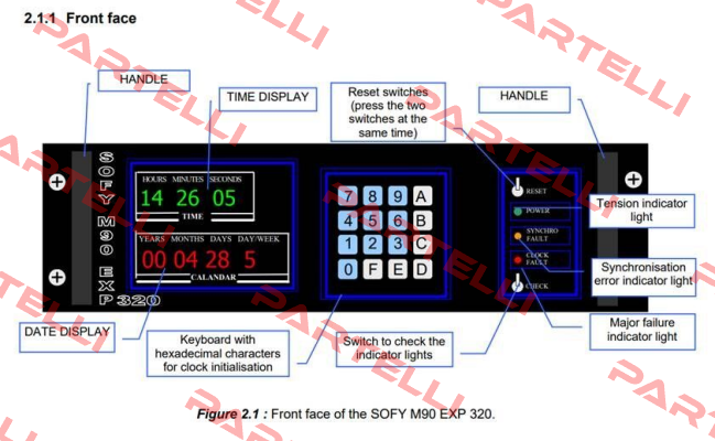 Display board for M90 EXP320 ACEB Electronique