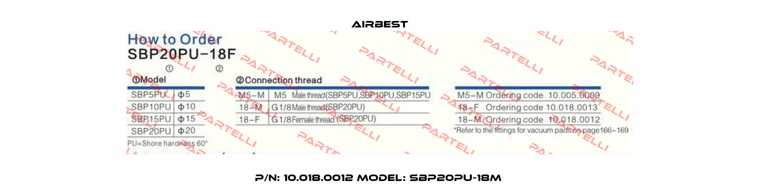 P/N: 10.018.0012 Model: SBP20PU-18M  Airbest
